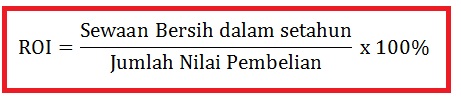 Return On Investment (ROI) Pelaburan Hartanah