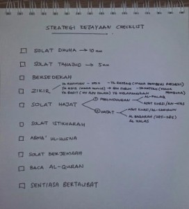 Strategi kejayaan Checklist