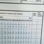 buat pinjaman beli rumah - CCRIS cantik