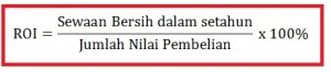 Return On Investment (ROI) Pelaburan Hartanah