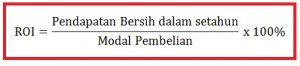 Return On Investment (ROI) Pelaburan Hartanah
