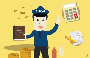 Jimat Bayar Cukai untuk Taksiran Berasingan