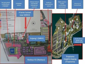 Kajang 2
