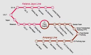 LRT Extension