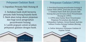 pelepasan gadaian